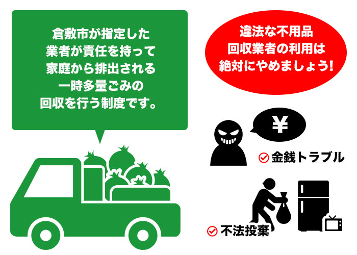 一時多量ごみ制度